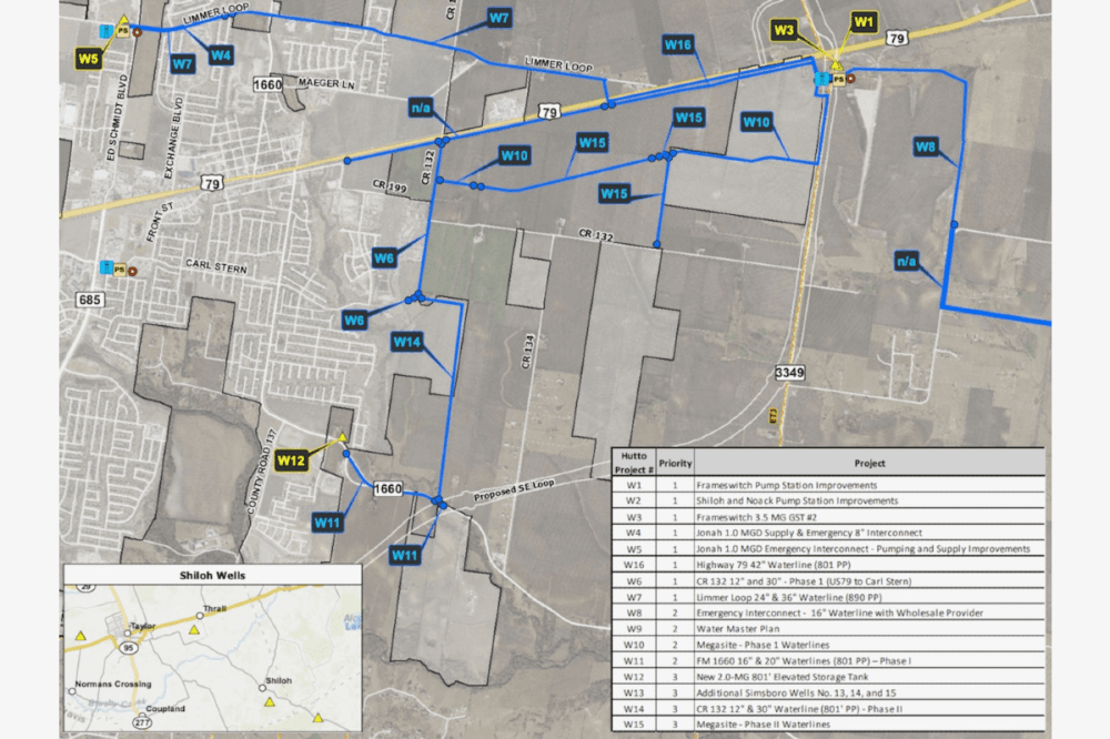 Hutto officials to discuss funding for critical infrastructure projects
