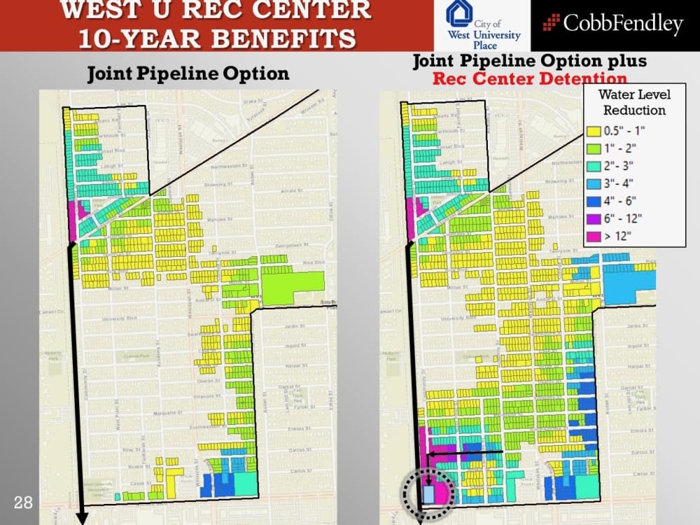 West University Place council members discuss options for west side drainage improvements