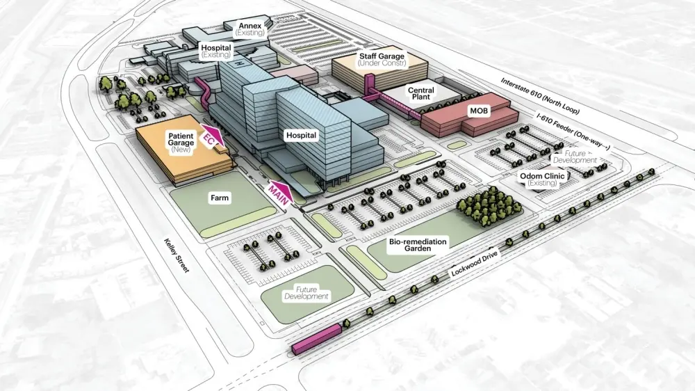 Harris Health’s $2.9B building plan to enhance healthcare for uninsured residents of Harris County