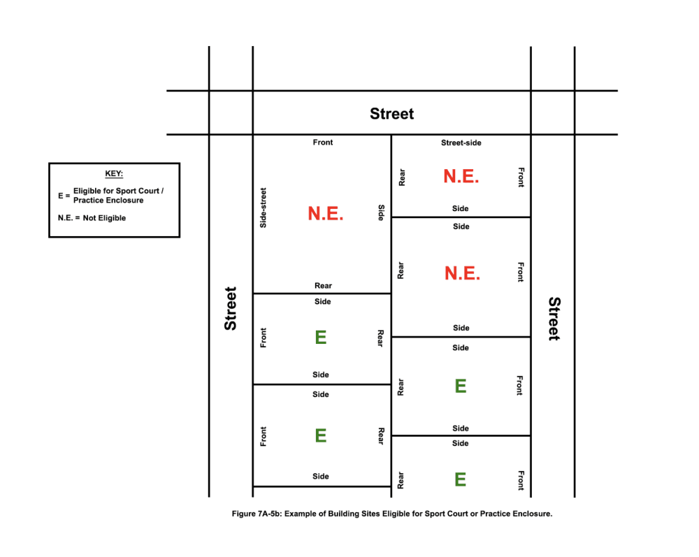 A diagram of sports courts in West U.