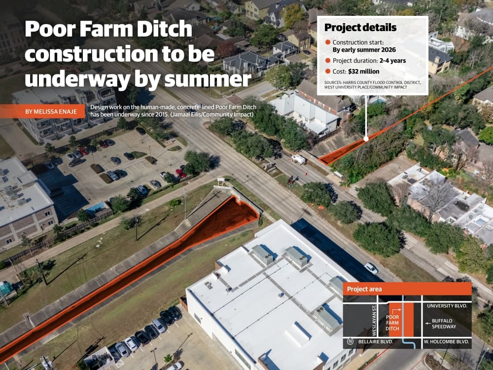 Poor Farm Ditch construction to be underway by summer