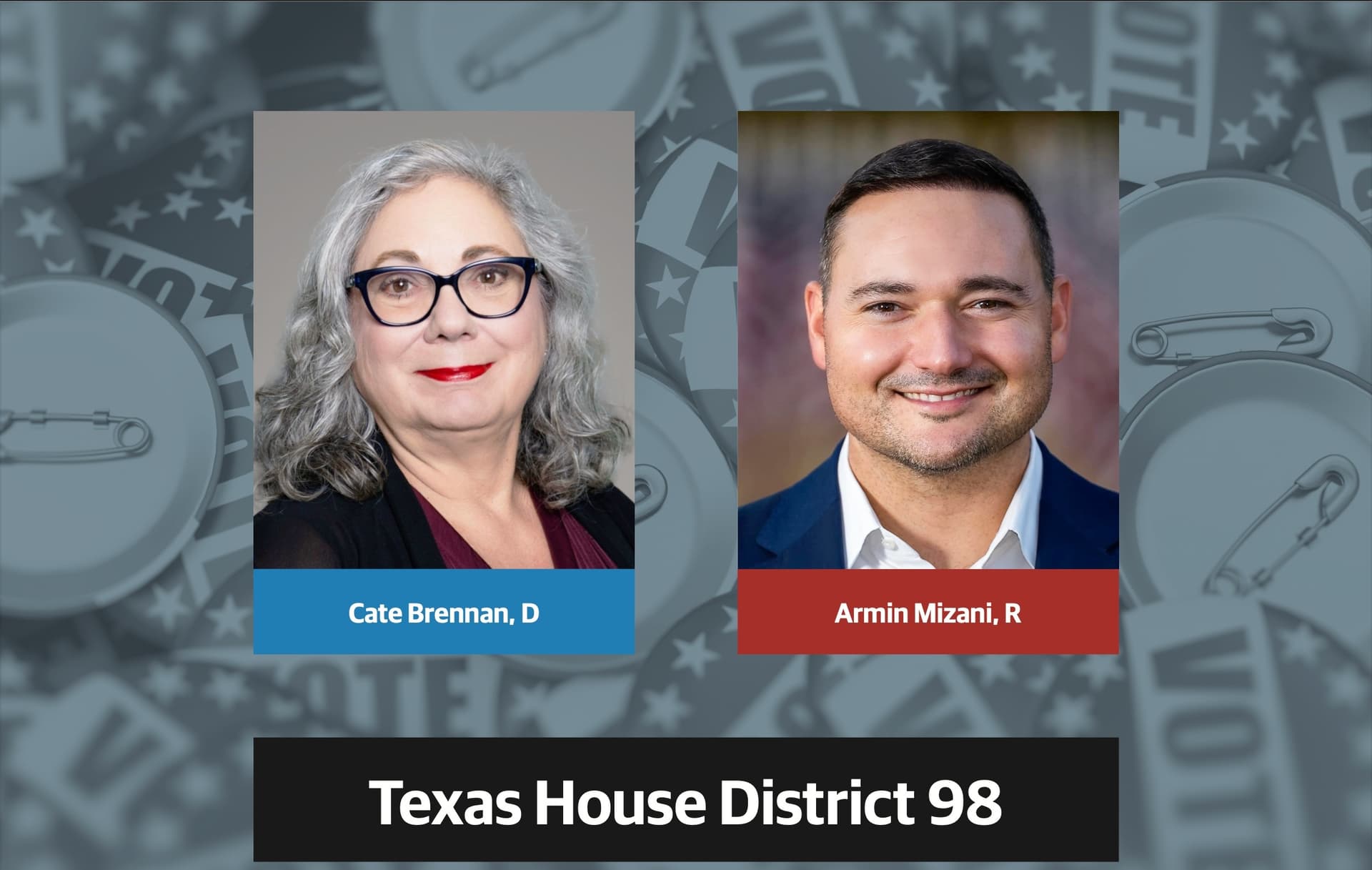 Q&A: Meet the candidates running for Texas House District 98