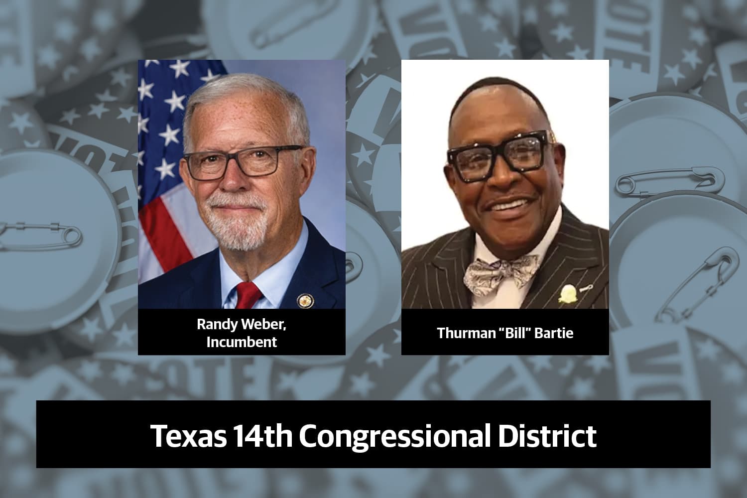 Q&A: Get to know the candidates running for Texas’ 14th Congressional District