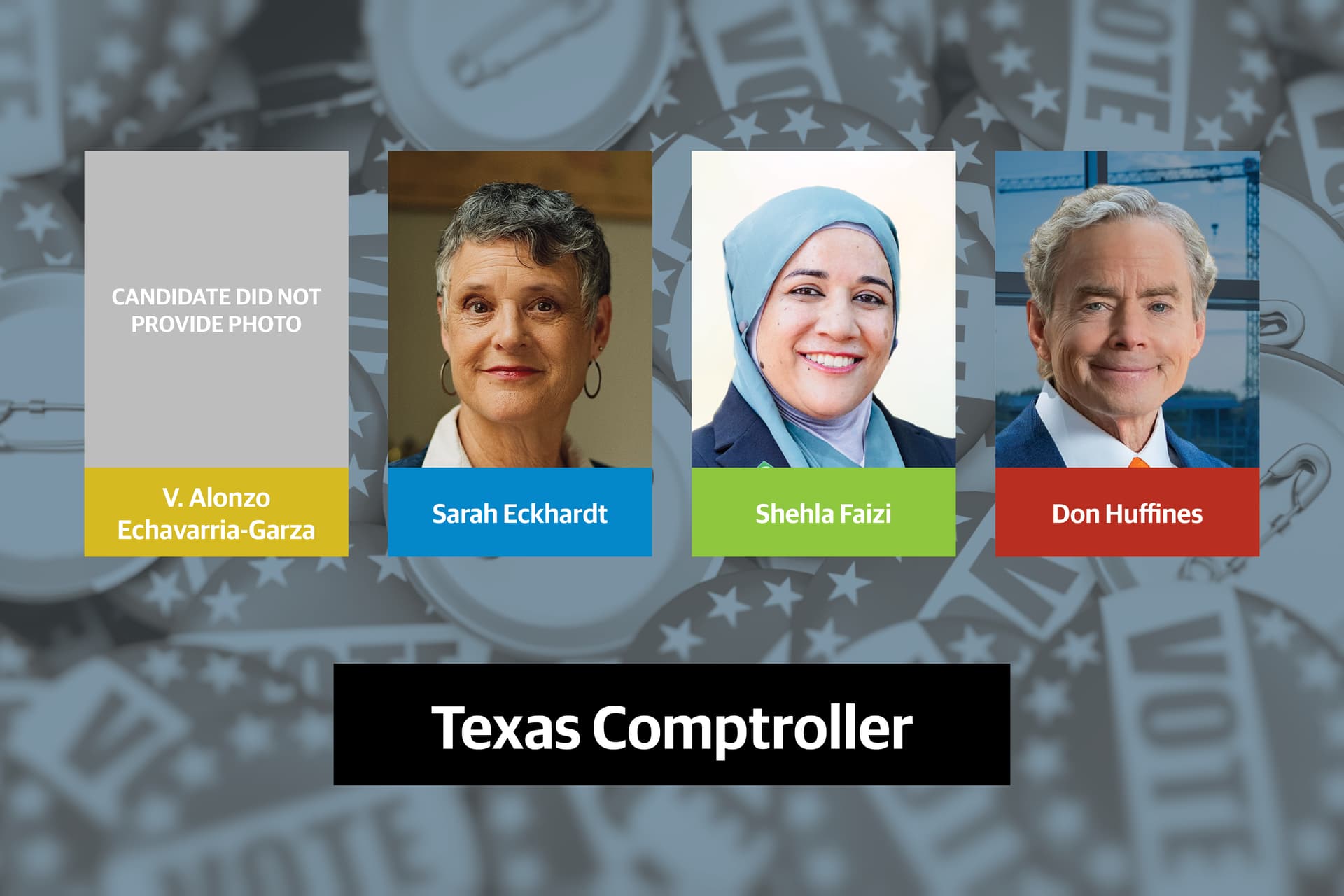 Q&A: Meet the 4 candidates running for Texas comptroller