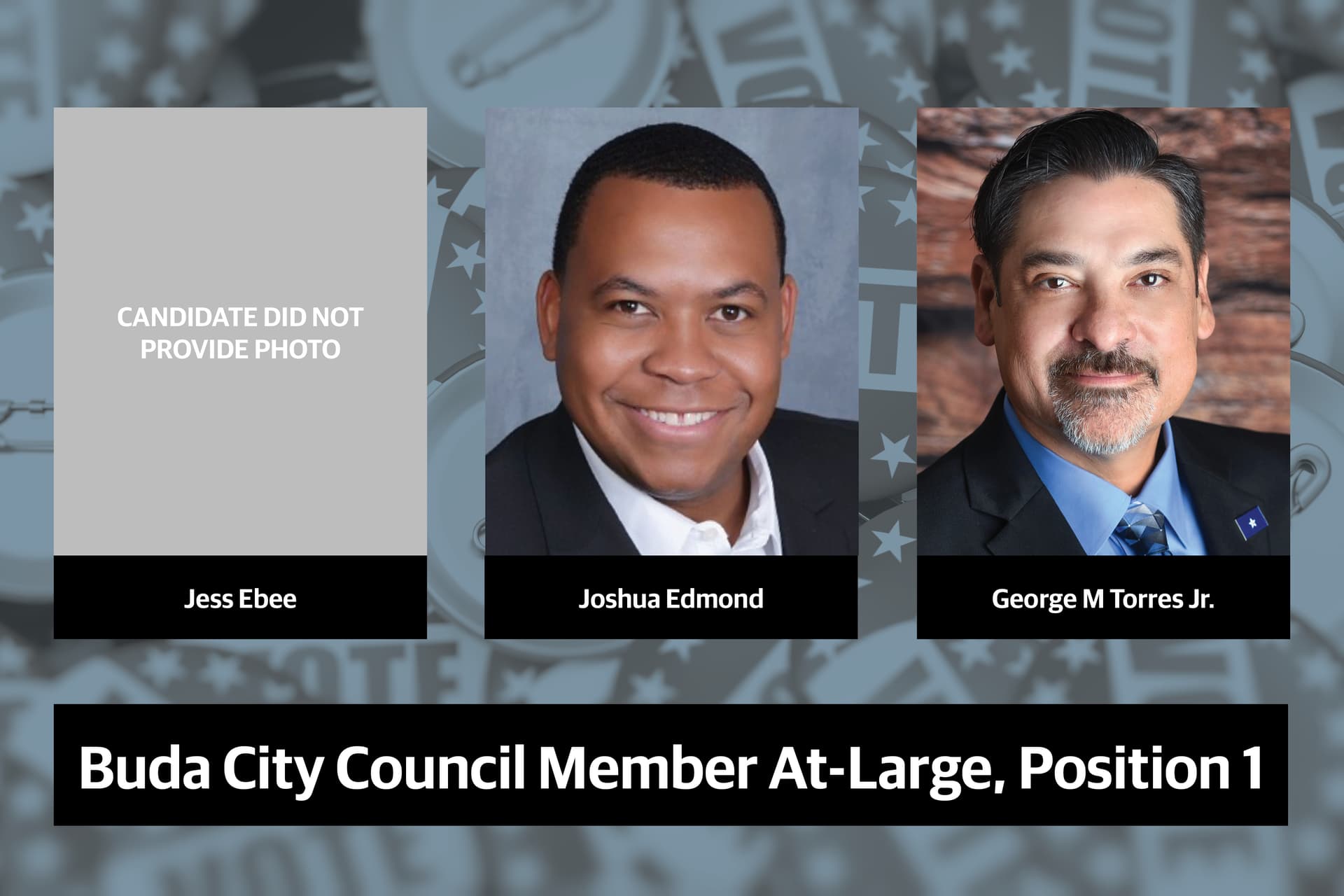 Q&A: Meet the candidates for Buda City Council Member At-Large, Position 1
