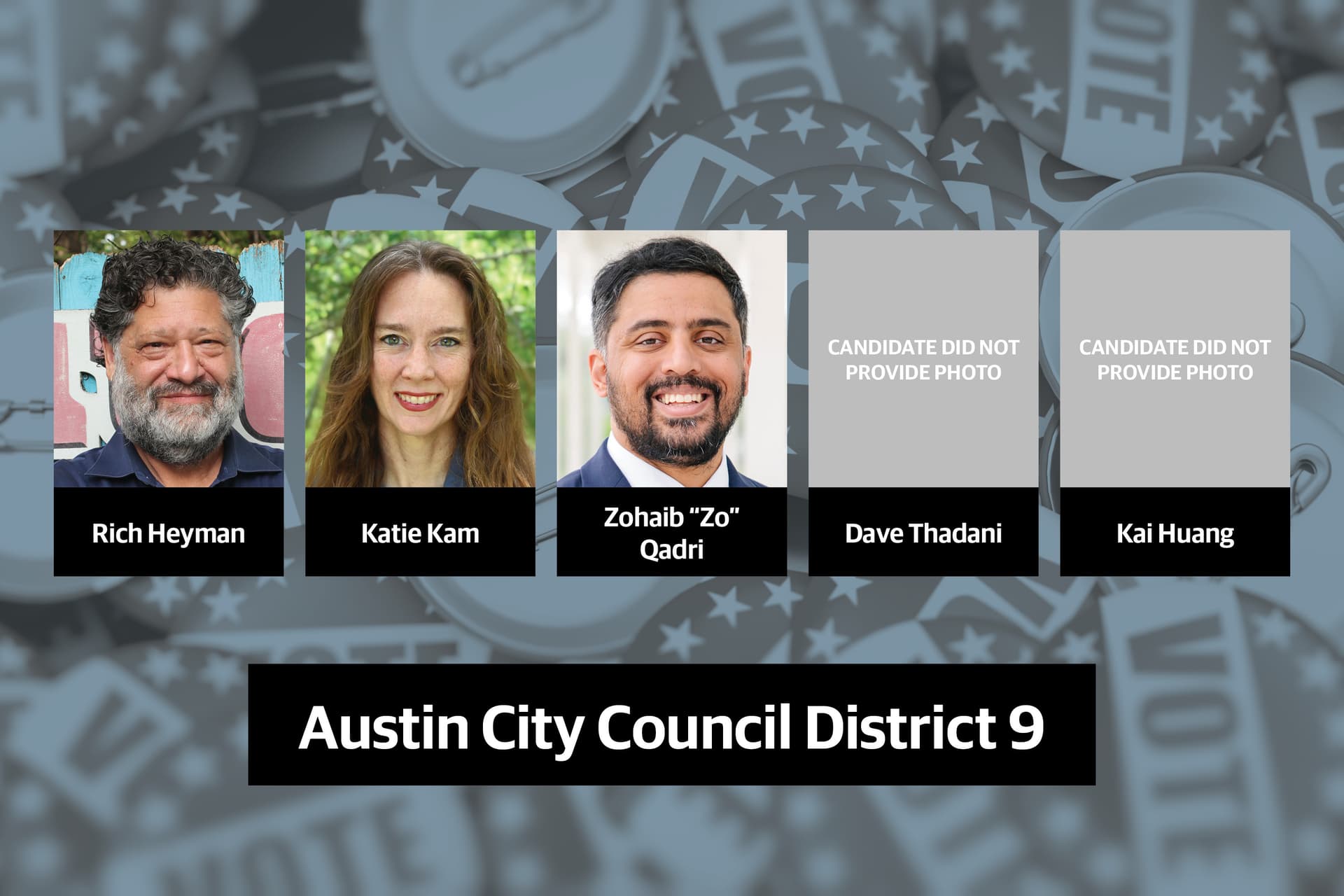 Meet the candidates running for Austin City Council District 9
