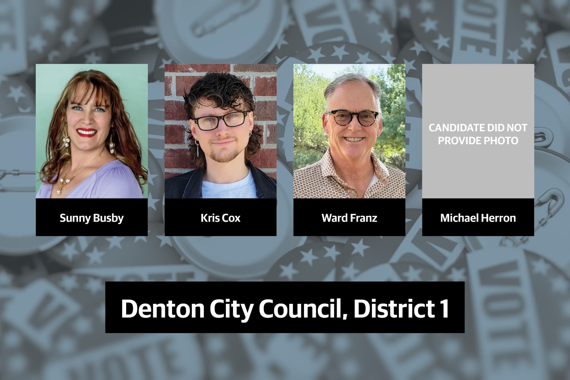 Q&A: Meet the candidates running for Denton City Council, District 1