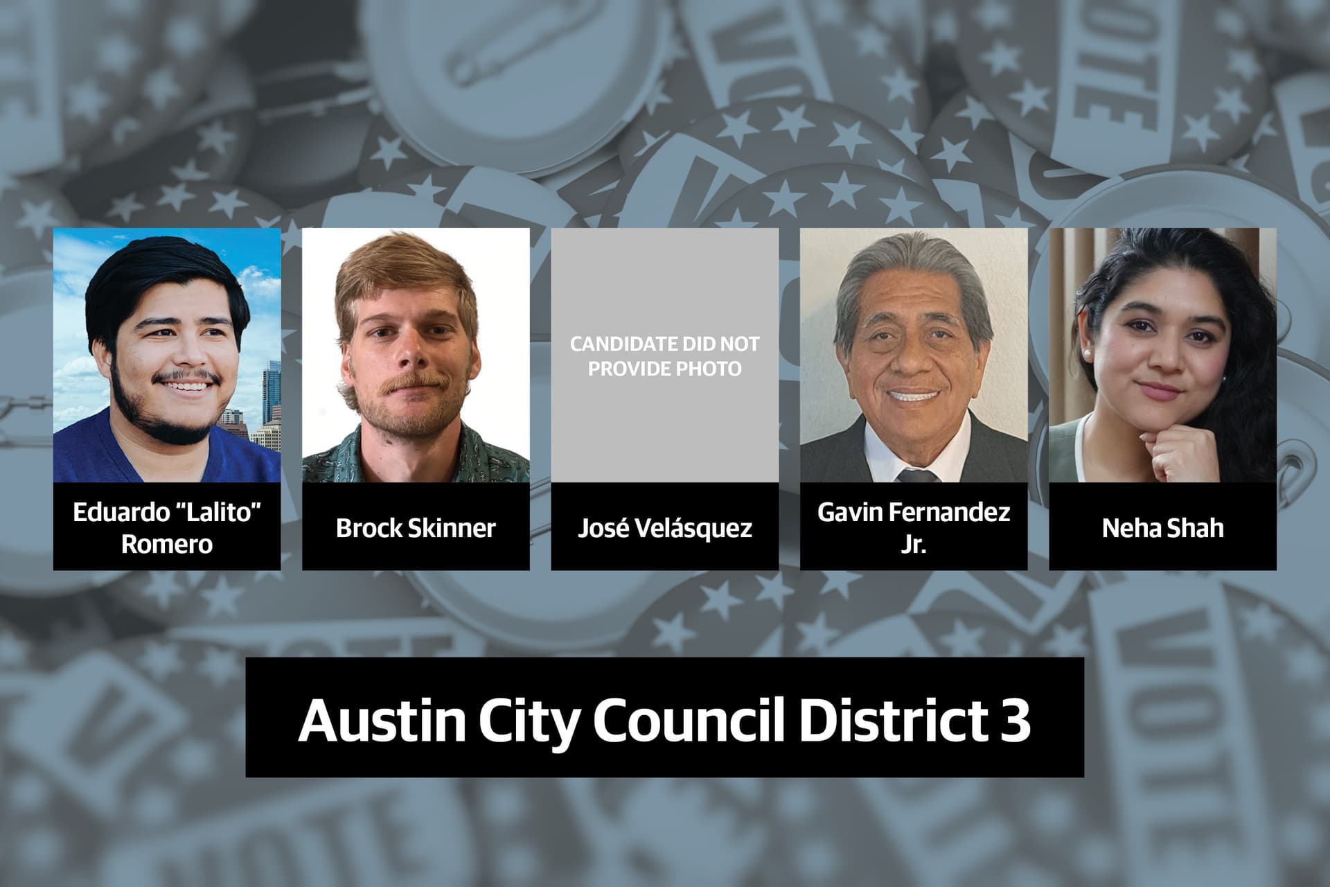 Meet the candidates running for Austin City Council District 3