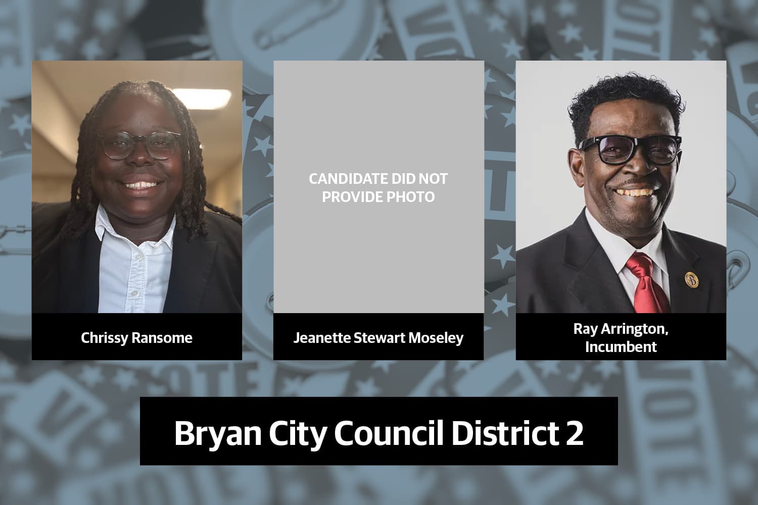 Q&A: Meet the candidates running for Bryan City Council District 2