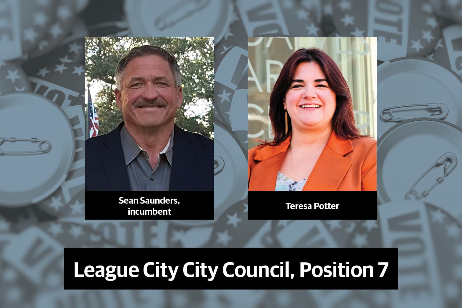 Q&A: Meet the candidates for League City City Council, Position 7