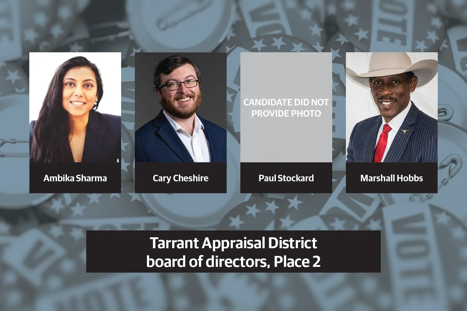 Q&A: Meet the candidates running for Tarrant Appraisal District board of directors, Place 2