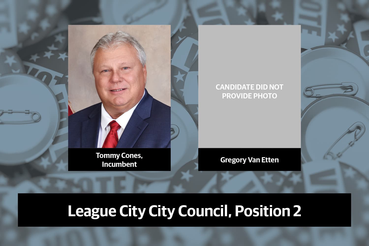Q&A: Get to know the candidates for League City City Council, Position 2