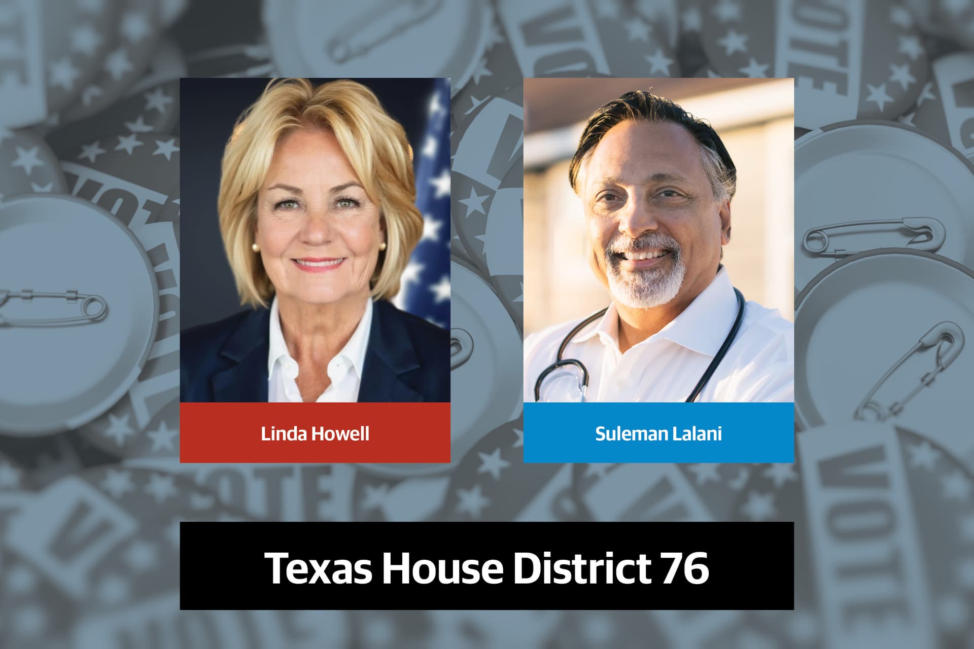 Q&A: See the candidates running for Texas House, District 76
