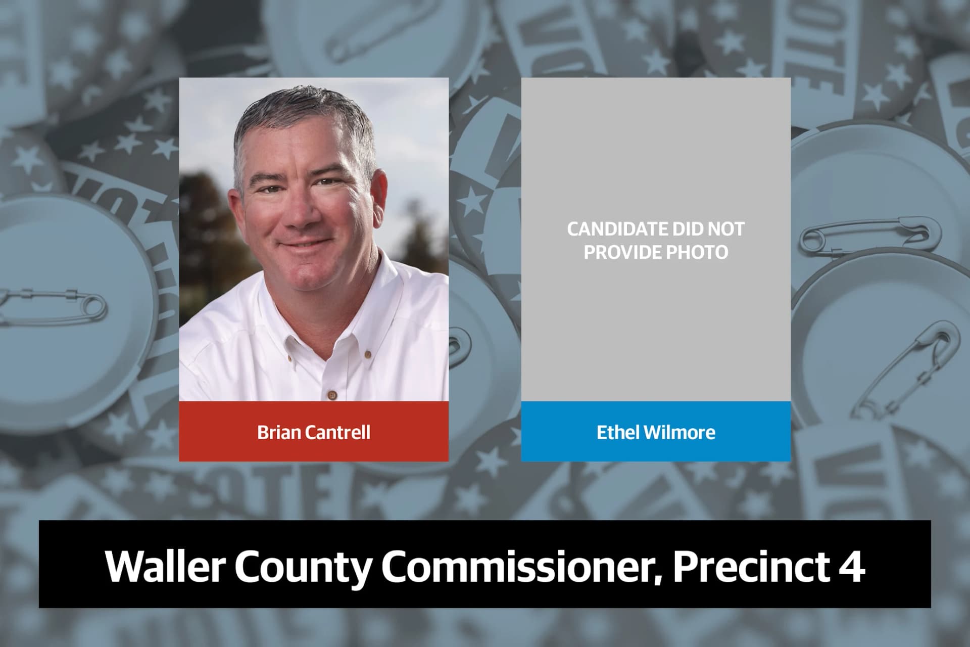 Q&A: Meet the candidates running for Waller County Precinct 4 commissioner