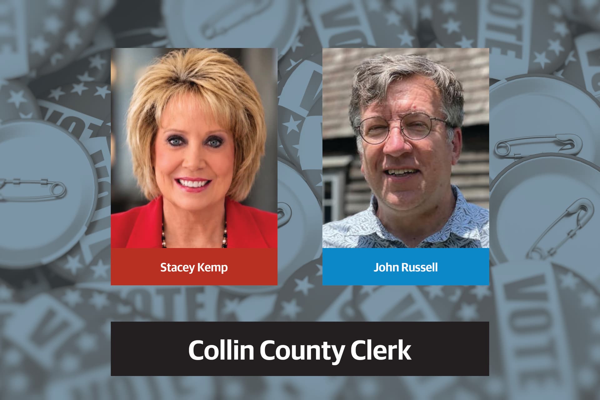 Q&A: Meet the Candidates running for Collin County Clerk