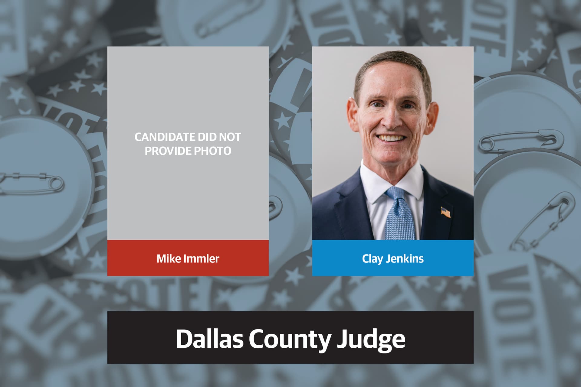 Q&A: Meet the candidates running for Dallas County judge