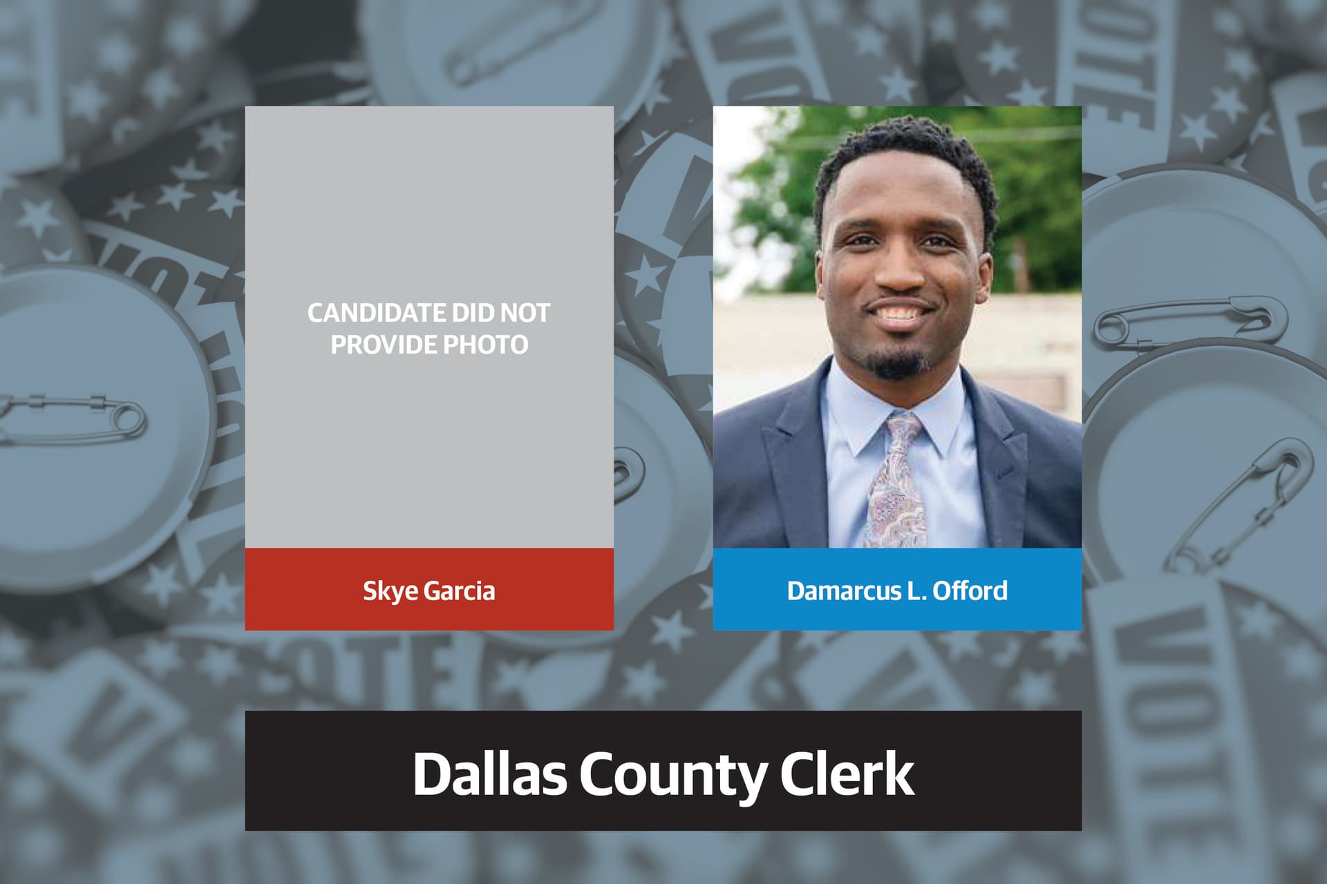 Q&A: Meet the candidates running for Dallas County Clerk
