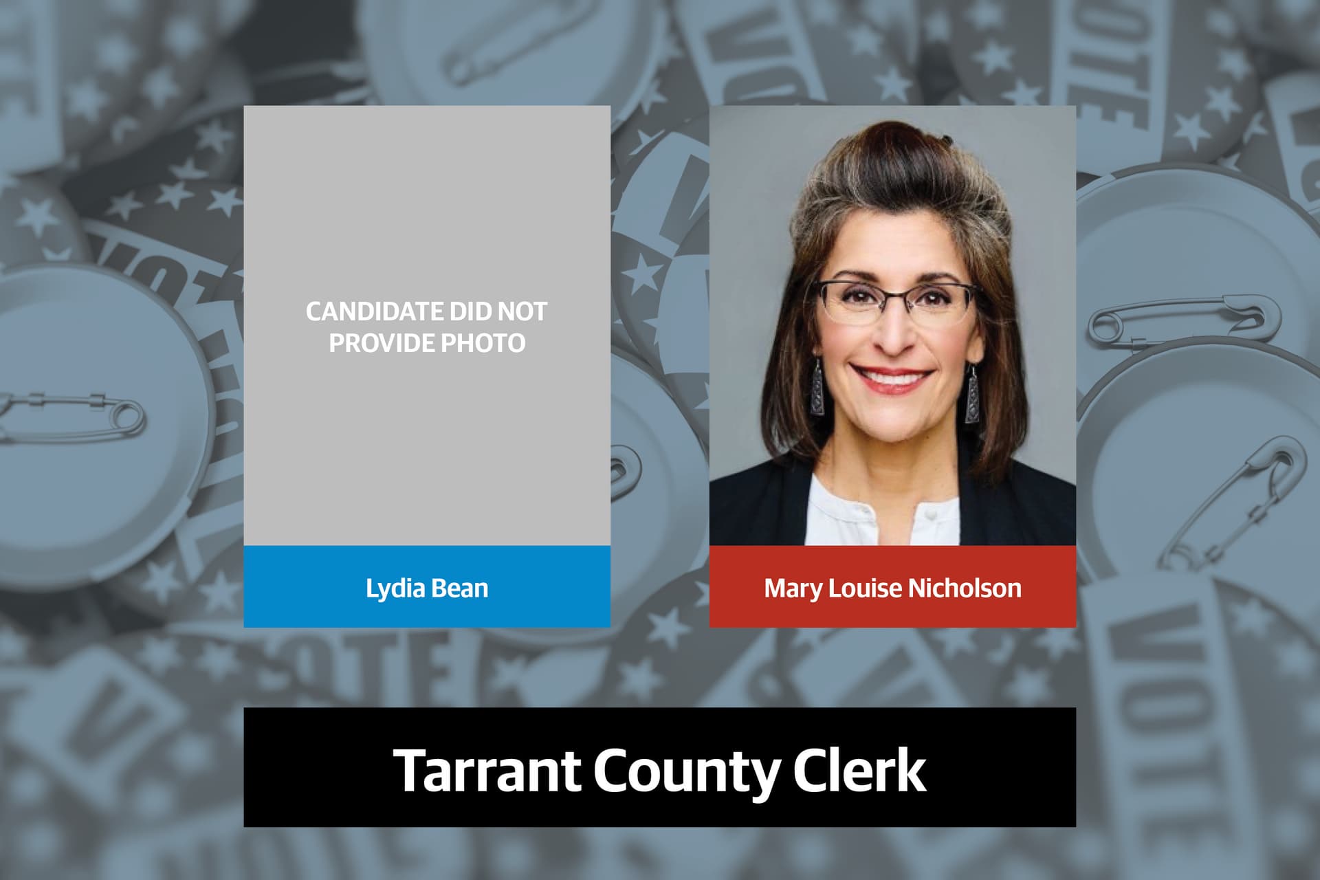 Q&A: Meet the candidates running for Tarrant County Clerk