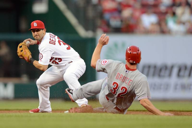 Reds vs Cardinals MLB Live Stream Free