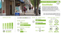 Graphics by Ellen Jackson/Community Impact Newspaper