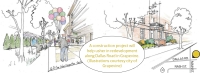 A construction project will help usher in redevelopment along Dallas Road in Grapevine. (illustrations courtesy city of Grapevine)
