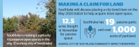 Southlake is making it a priority to preserve open spaces in the city. (Graphic by Ellen Jackson/Community Impact Newspaper)