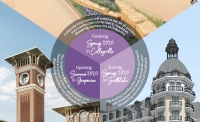 Major projects that are years in the making are bringing visions to life. (Graphics by Ellen Jackson/Community Impact Newspaper)