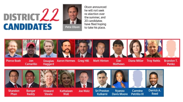 District 22 candidates