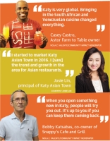 KTY Restaurant competition lead