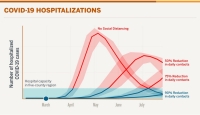 (Courtesy University of Texas at Austin)