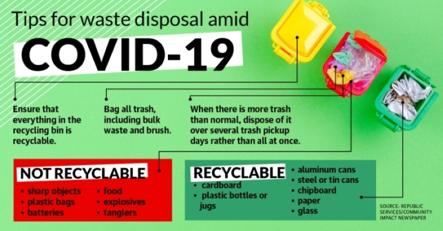 Since more residents have started staying home in the midst of the COVID-19 outbreak, Republic Services has seen a rise in recycling contamination. Above is a guide of what residents can and cannot recycle. (Chelsea Peters/Community Impact Newspaper)