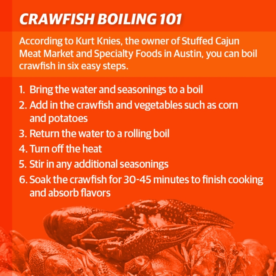 Missing crawfish season Here s how you can enjoy crawfish other