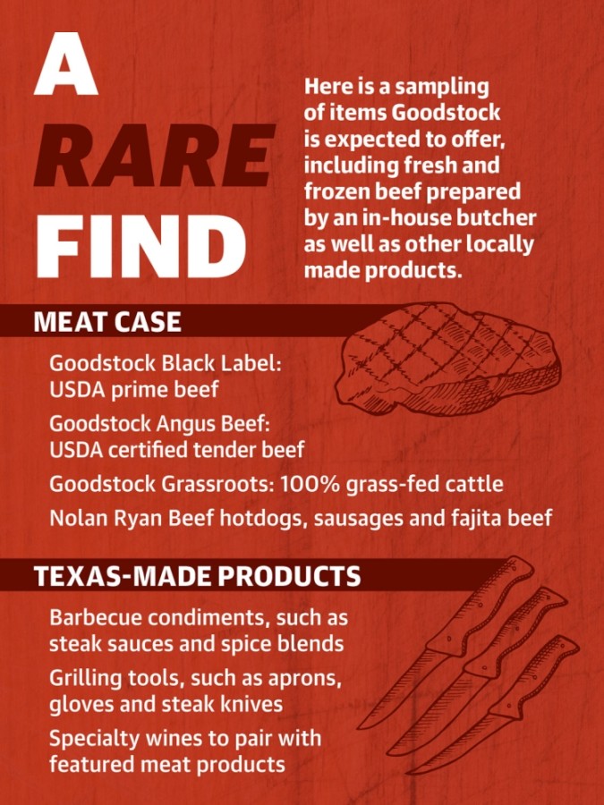 Creating Nolan Ryan's Guaranteed Tender Beef - Progressive Cattle