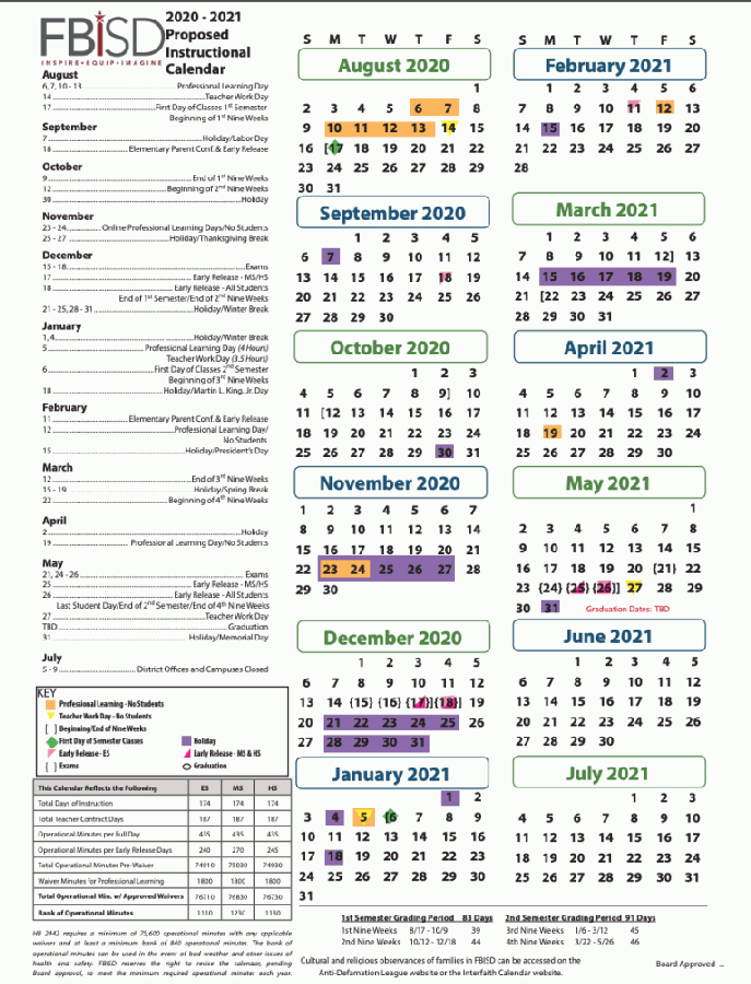 Fort Bend ISD Delays School Start Until Aug 17 Makes Additional 