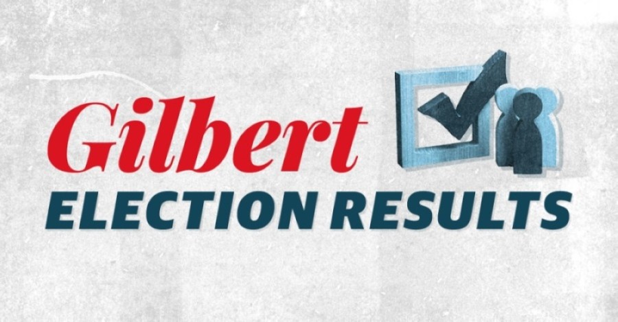 Gilbert held elections Aug. 4. (Community Impact Newspaper)
