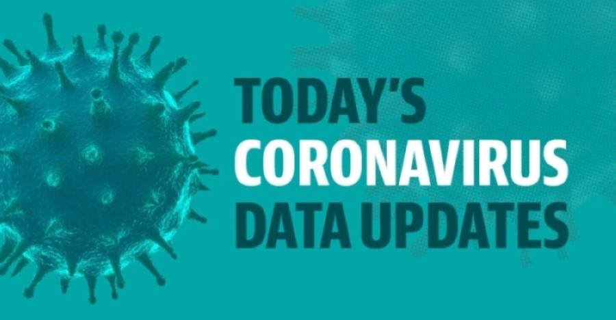 With case counts shrinking in San Marcos, the city of Kyle now leads Hays County in active coronavirus cases. (Community Impact staff)