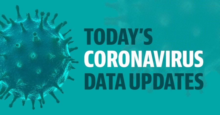 Here are the coronavirus data updates to know this week in Galveston County. (Community Impact staff)