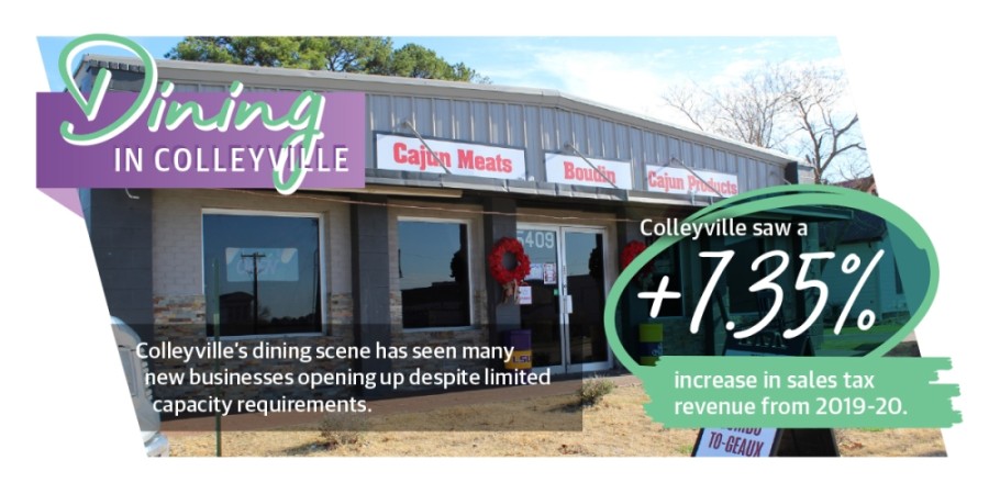 Colleyville’s dining scene has seen many new businesses opening up despite limited capacity requirements. (Kira Lovell/Community Impact Newspaper)