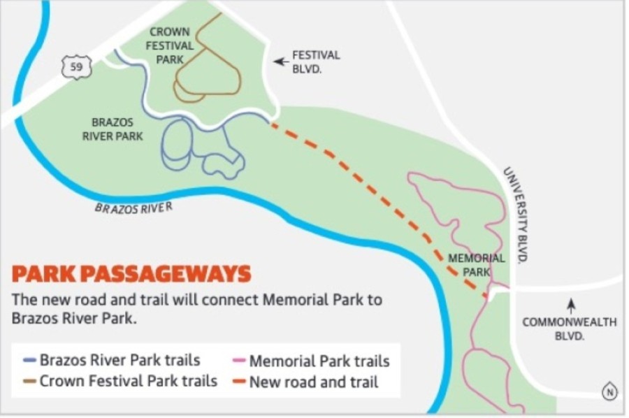This map shows the new road and trail as well as the network of existing trails in the area. (Graphic by Chase Brooks/Community Impact Newspaper)