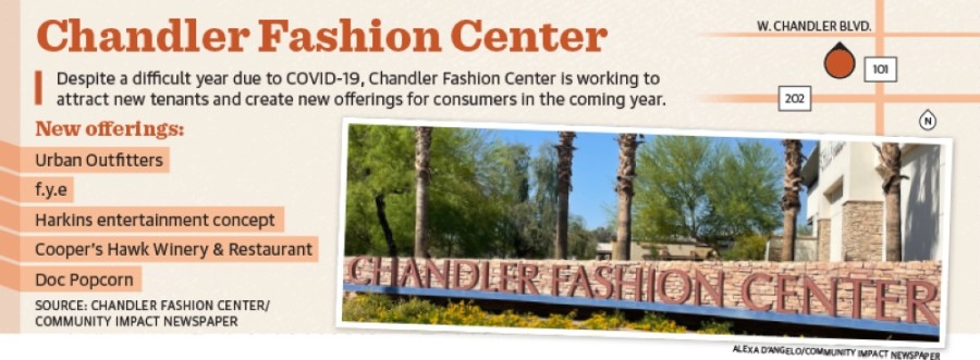 Nordstrom at Chandler Fashion Center to permanently close