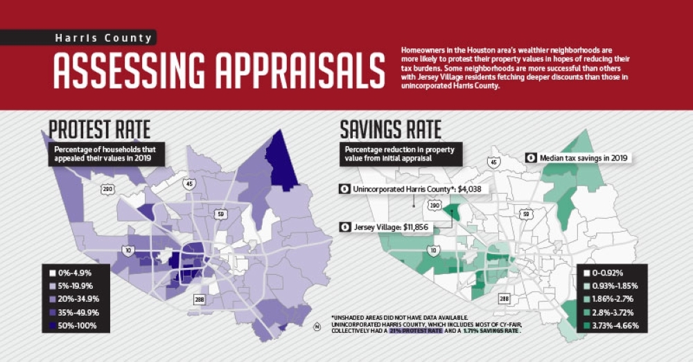 appraisal-protests-becoming-more-popular-among-harris-county-homeowners