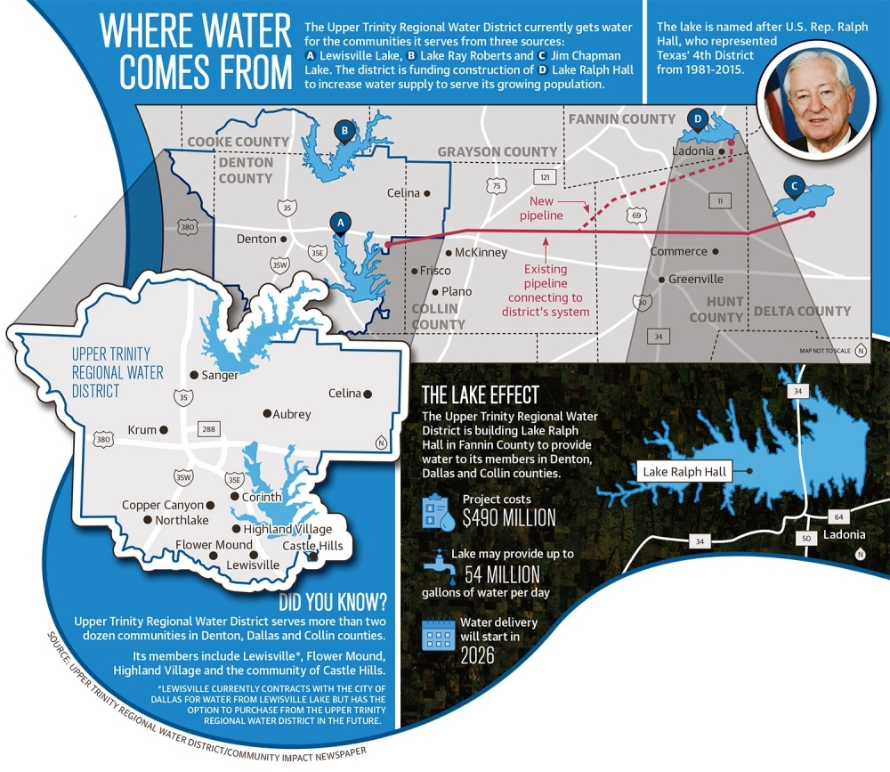 New Lake Ralph Hall is being built to serve a growing region in and ...