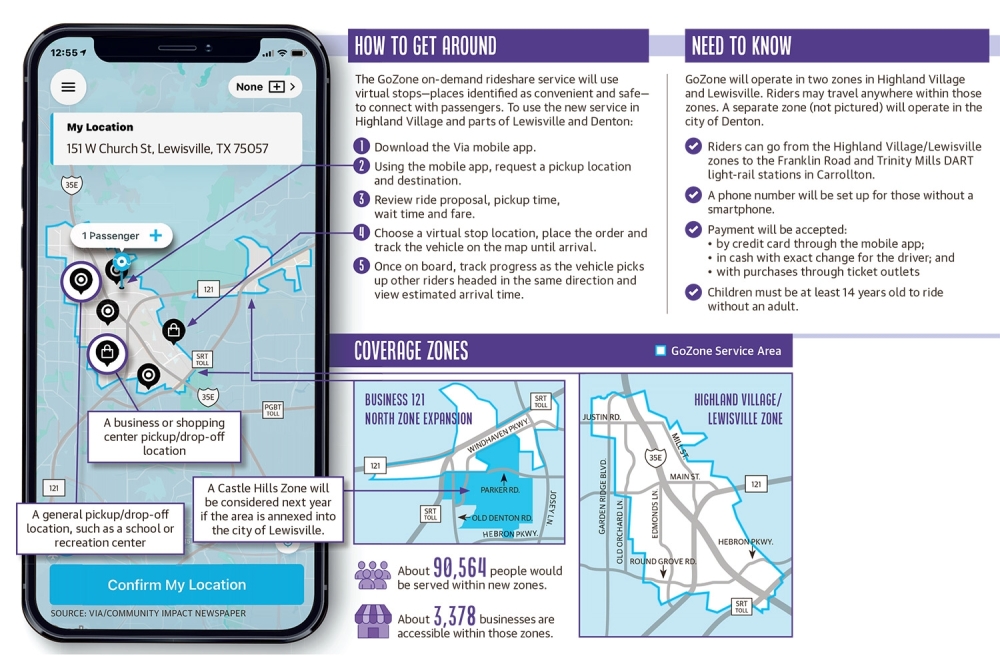 Ridership growing for new GoZone service in Highland Village and parts of  Lewisville, Denton