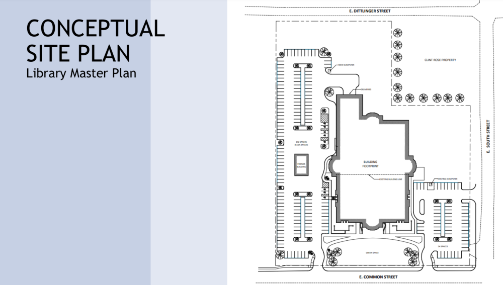 The library will be expanded to 58,000 square feet. (Courtesy City of New Braunfels)