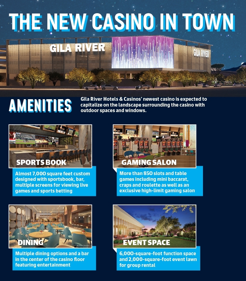 The Ultimate Guide To new casinos for australian players