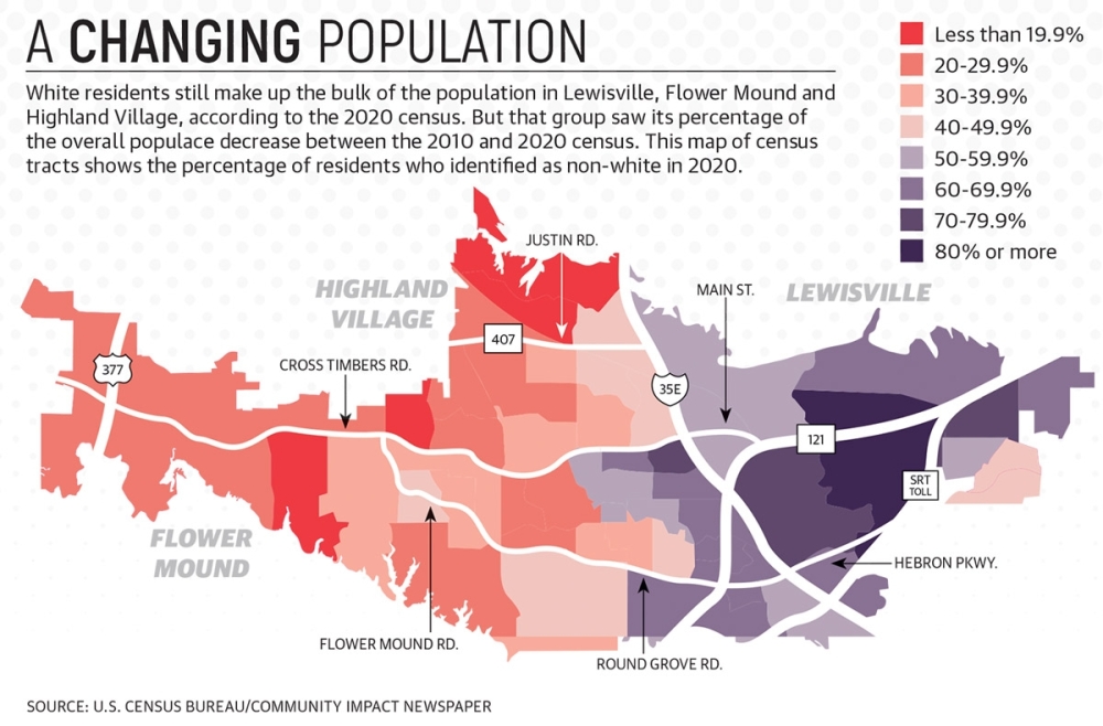 Dallas, History, Population, Map, & Points of Interest