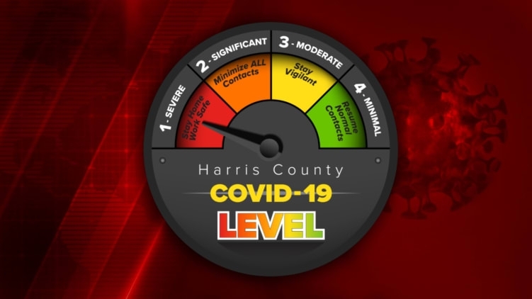 Harris County officials raised the county's COVID-19 threat level to red, or “severe,” the highest placement on the scale, County Judge Lina Hidalgo announced during a Jan. 10 news conference. (Courtesy Harris County)