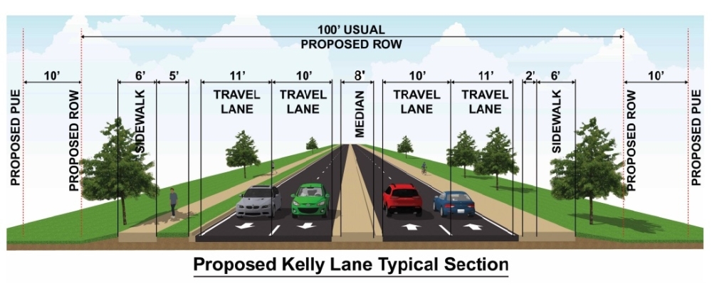 Kelly Lane is being widened to a four-lane roadway to alleviate traffic and increase safety. (Rendering courtesy city of Pflugerville)