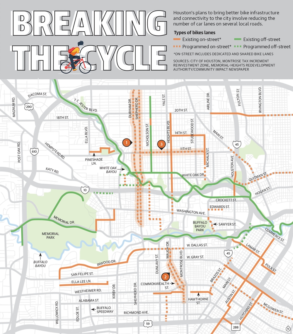 This map shows existing and programmed bike lanes in Heights, River Oaks, Montrose and Midtown areas, but Houston's Bike Plan is citywide. A full map can be found at www.houstonbikeplan.org. (Graphics by Anya Gallant/Community Impact Newspaper)