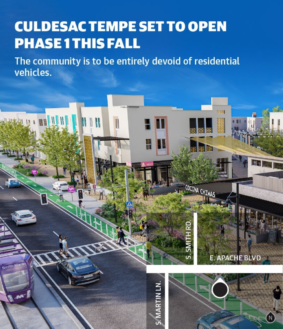 Carless community to open first phase in Tempe this fall | Community Impact